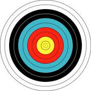 bulls eye target